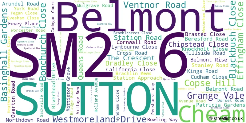 A word cloud for the SM2 6 postcode